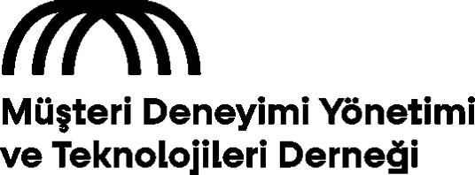 Coorbiz Akademi